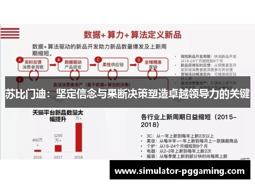 苏比门迪:坚定信念与果断决策塑造卓越领导力的关键 苏比门迪:坚定信念与果断决策塑造卓越领导力的关键