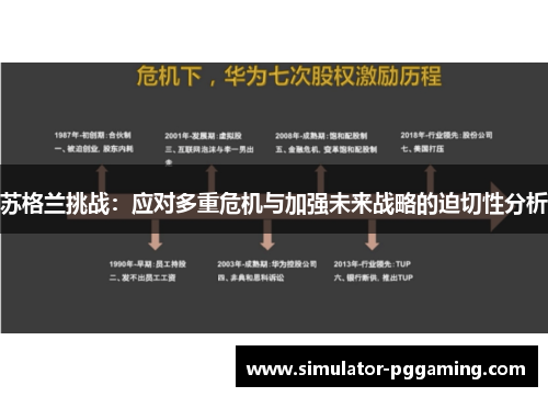 苏格兰挑战:应对多重危机与加强未来战略的迫切性分析 苏格兰挑战:应对多重危机与加强未来战略的迫切性分析
