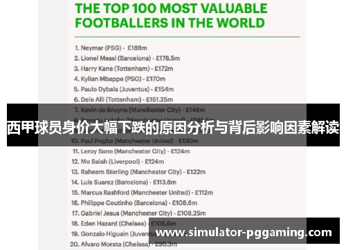 西甲球员身价大幅下跌的原因分析与背后影响因素解读