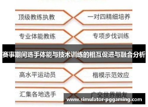 赛事期间选手体能与技术训练的相互促进与融合分析