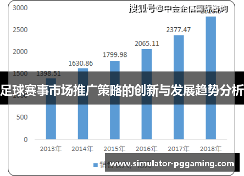足球赛事市场推广策略的创新与发展趋势分析