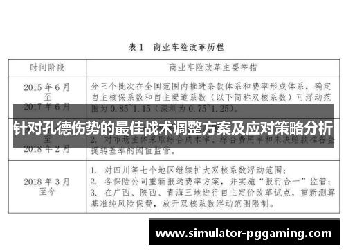 针对孔德伤势的最佳战术调整方案及应对策略分析