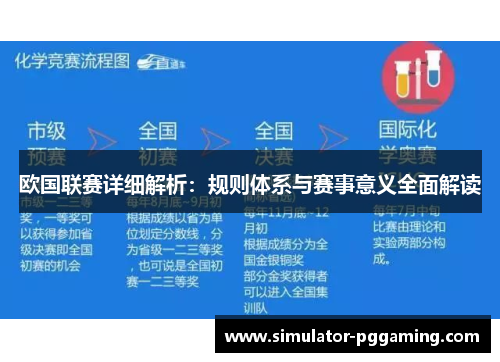 欧国联赛详细解析：规则体系与赛事意义全面解读