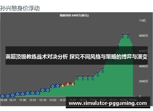 英超顶级教练战术对决分析 探究不同风格与策略的博弈与演变