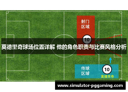 莫德里奇球场位置详解 他的角色职责与比赛风格分析