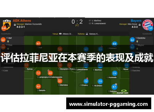 评估拉菲尼亚在本赛季的表现及成就