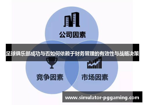 足球俱乐部成功与否如何依赖于财务管理的有效性与战略决策 足球俱乐部成功与否如何依赖于财务管理的有效性与战略决策