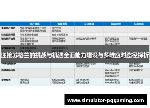 迎接苏格兰的挑战与机遇全面能力建设与多维应对路径探析 迎接苏格兰的挑战与机遇全面能力建设与多维应对路径探析