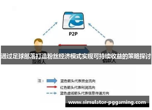通过足球部落打造粉丝经济模式实现可持续收益的策略探讨 通过足球部落打造粉丝经济模式实现可持续收益的策略探讨