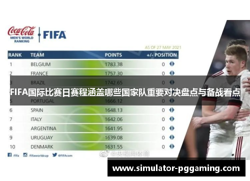 FIFA国际比赛日赛程涵盖哪些国家队重要对决盘点与备战看点 FIFA国际比赛日赛程涵盖哪些国家队重要对决盘点与备战看点