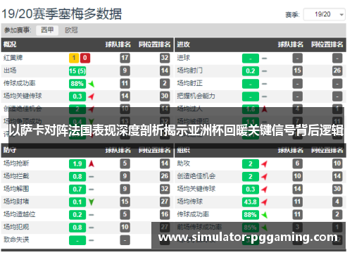 以萨卡对阵法国表现深度剖析揭示亚洲杯回暖关键信号背后逻辑