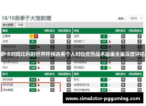 萨卡对阵比利时世界杯预选赛个人对位优势战术层面全面深度评估