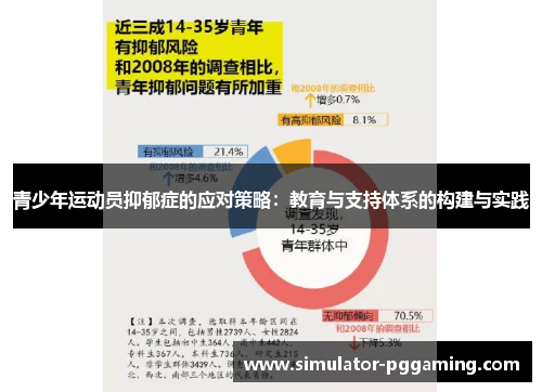 青少年运动员抑郁症的应对策略：教育与支持体系的构建与实践