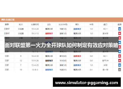 面对联盟第一火力全开球队如何制定有效应对策略